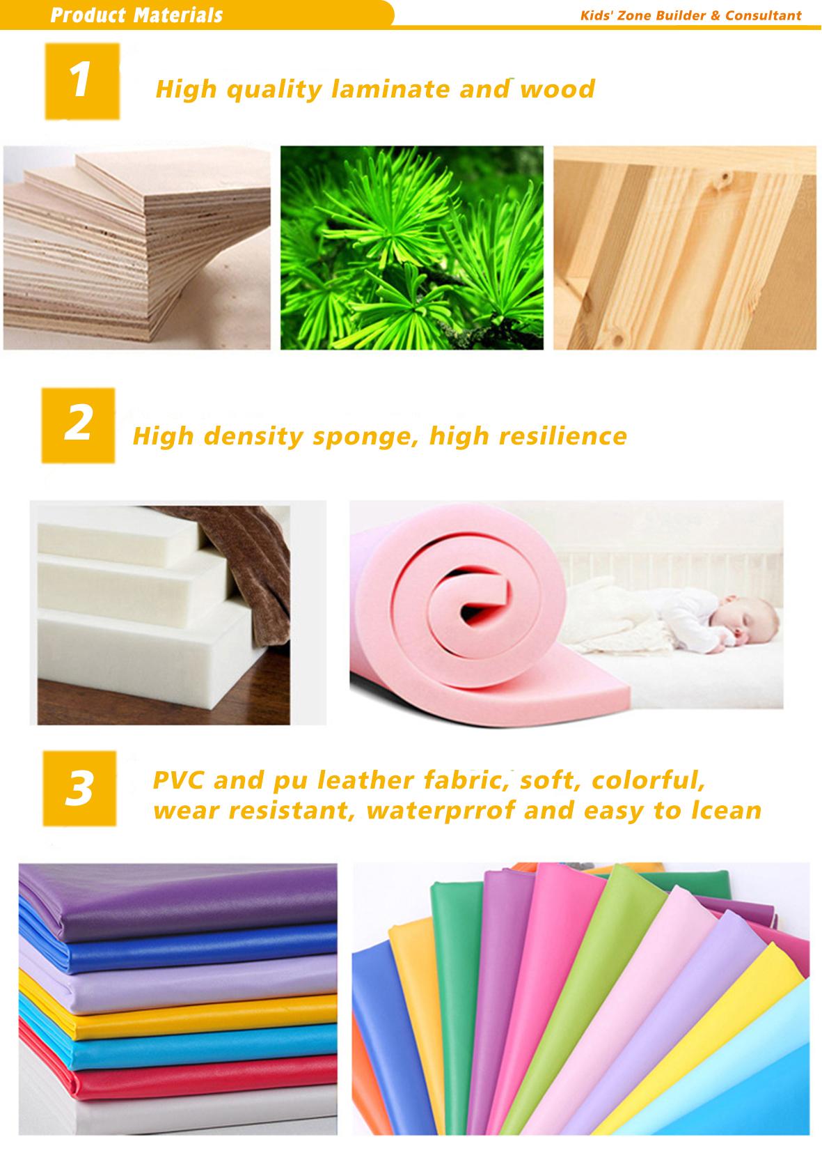 product material материал продукта