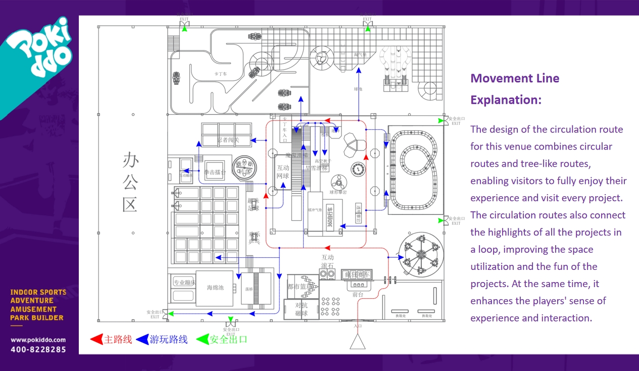 Interior amusement park design drawing رسم تصميم داخلي لمدينة الملاهي