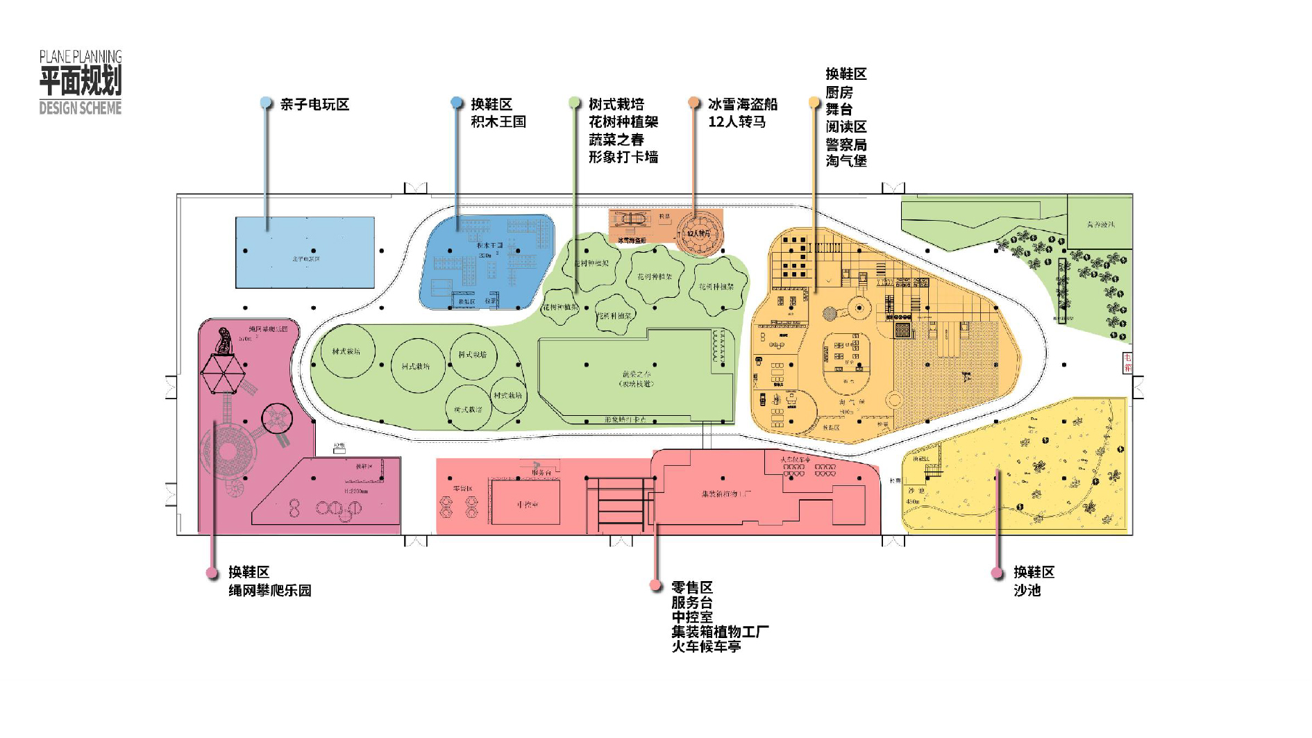 Indoor Amusement Park Planning Map خريطة تخطيط مدينة الملاهي الداخلية