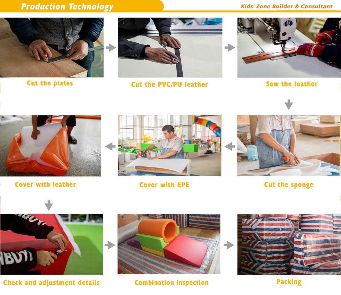 product line линейка продуктов