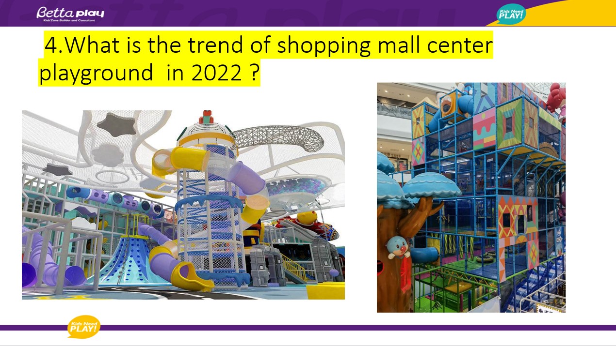 4.¿Cuál es la tendencia de los parques infantiles de centros comerciales en 2022?