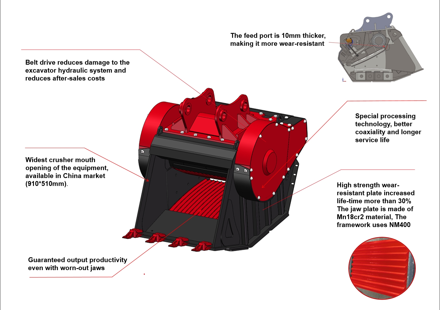 crusher bucket Brechereimer
