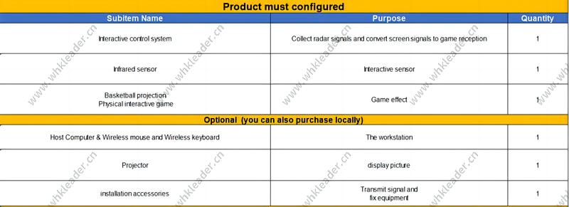 Virtual basketball كرة السلة الافتراضية