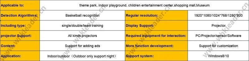 Interactive Basketball كرة السلة التفاعلية