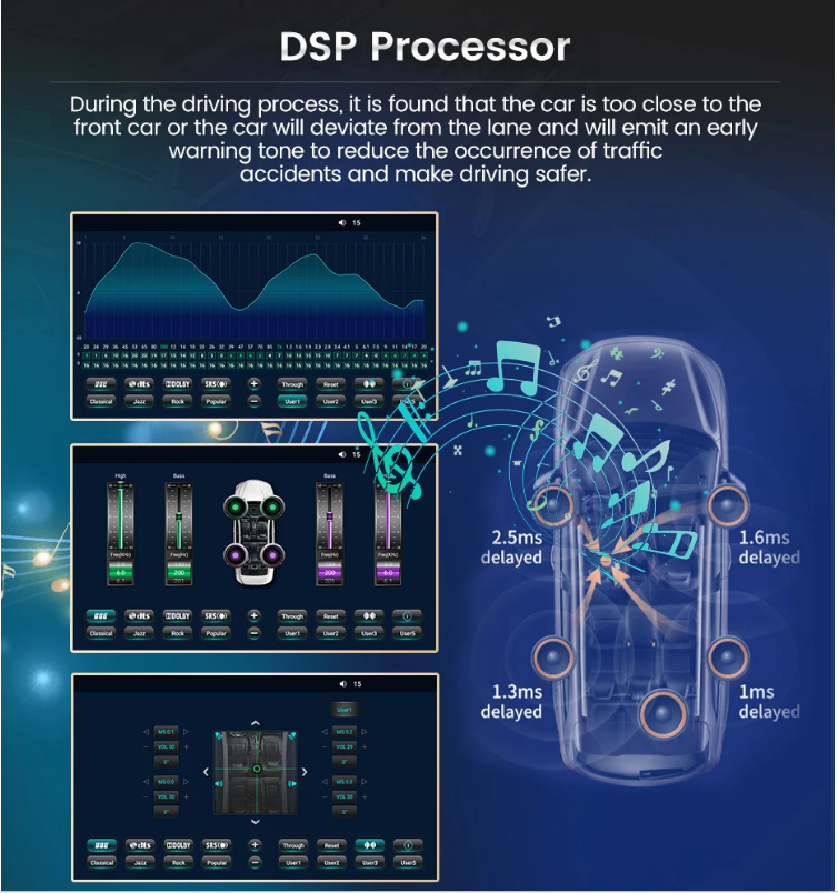 DSP Processor