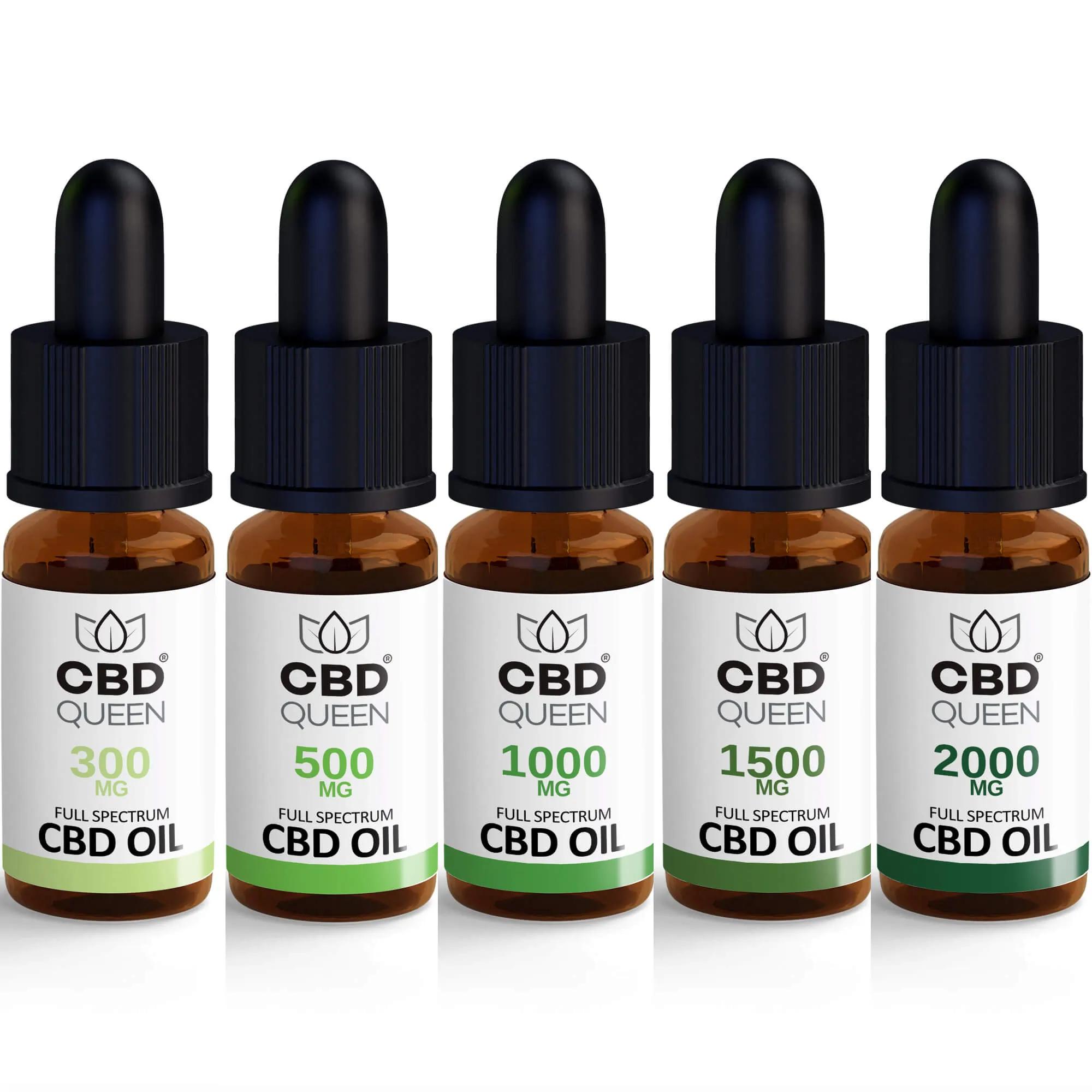 CBD oil filling machine application کاربرد دستگاه پرکن روغن CBD