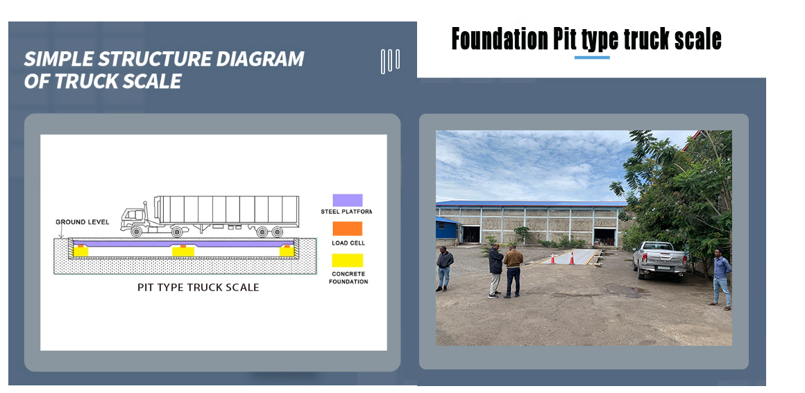 pit type truck scale kamionová váha pitového typu