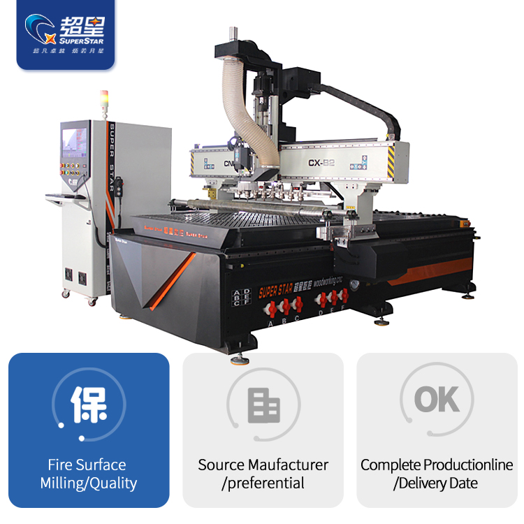 ATC CNC Router Penghala CNC ATC