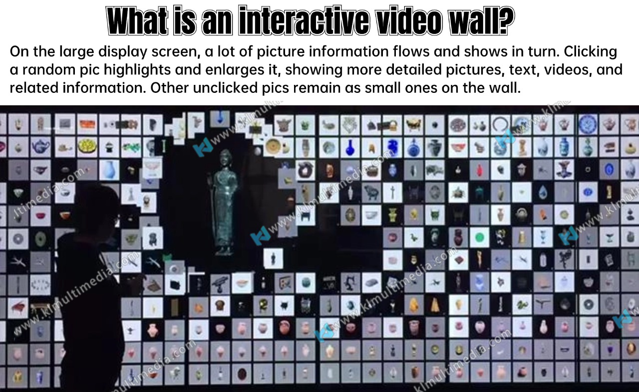 wall digital display شاشة رقمية على الحائط
