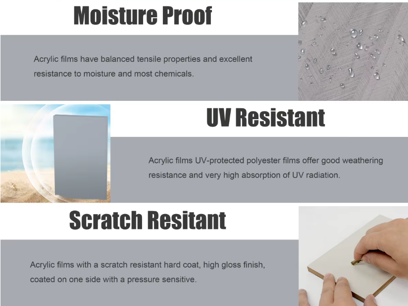 Acrylic PVC Furniture Surface Performance Transparens acrylicum PVC tabulam compositam supellex cum scabere et umore resistente