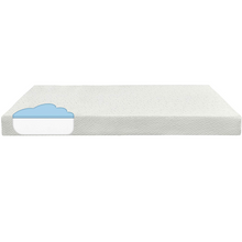 Free Sample Cooling Gel Memory Foam King Size Mattress in Low Price