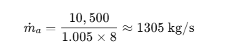 ea5c5ea3e3022 16418958496 330c2857