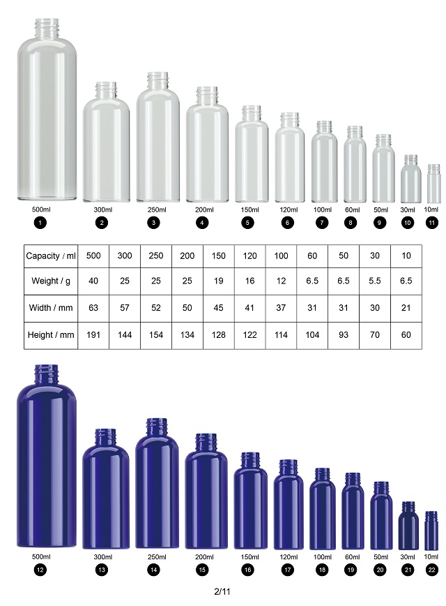 PET Plastic Mist Spray Bottle زجاجة رذاذ رذاذ بلاستيكية من PET