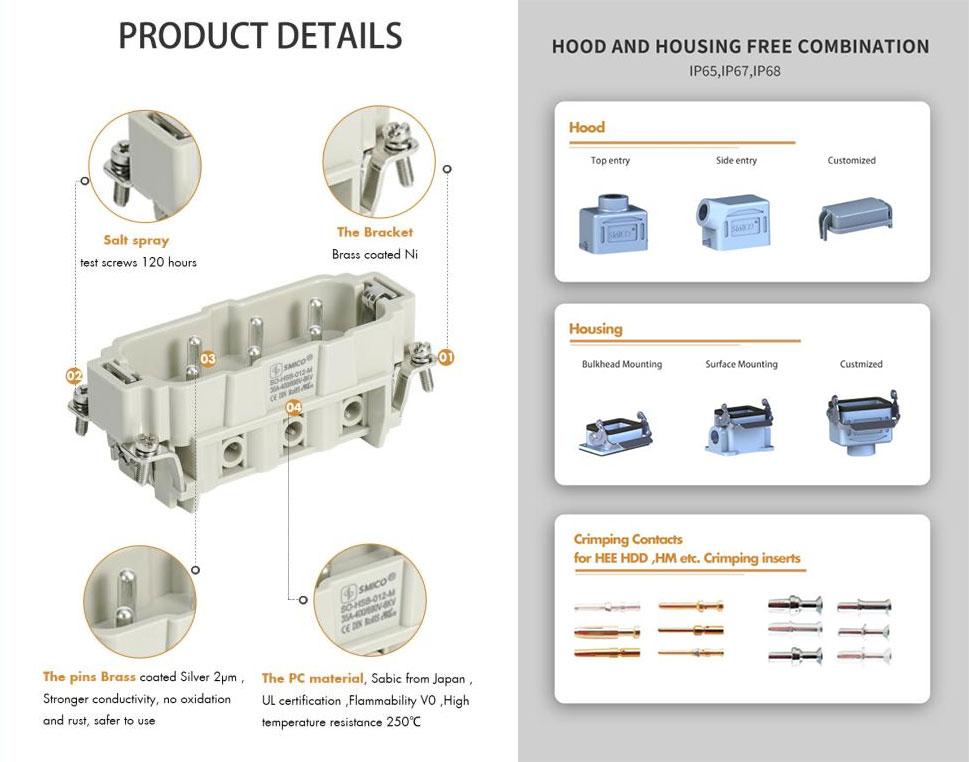 Flexible Cable Dc Heavy Duty Connector