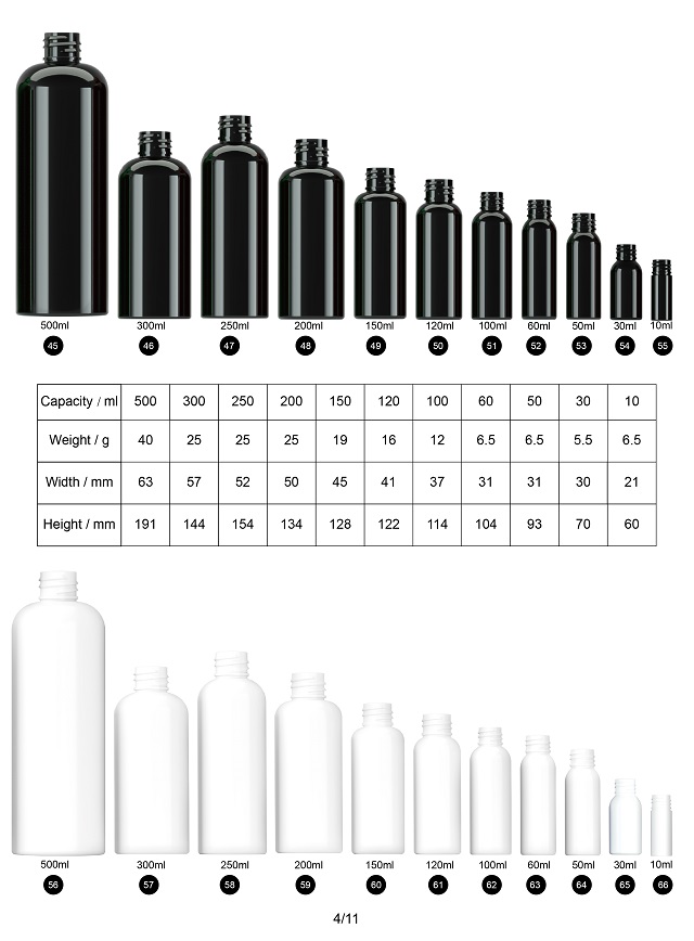PET Plastic Mist Spray Bottle زجاجة رذاذ رذاذ بلاستيكية من PET