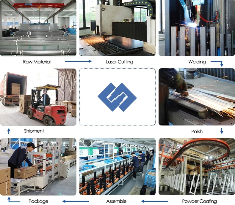 Product process Produktprozess