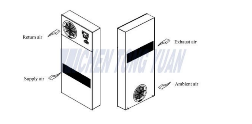 heat exchanger working principle princip činnosti výměníku tepla