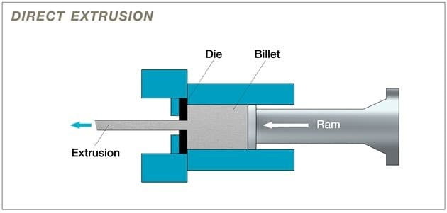 Aluminum Extrusion_4 アルミ押出材_4