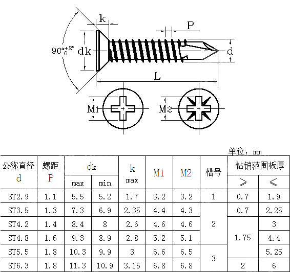 十字沉头自钻螺钉 NF E25-858