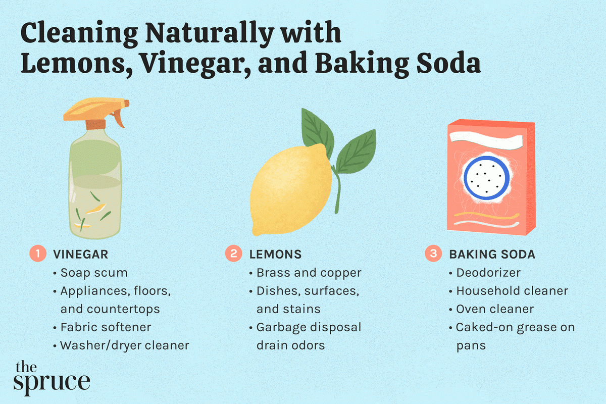 homemade and natural cleaning products hjemmelavede og naturlige rengøringsmidler