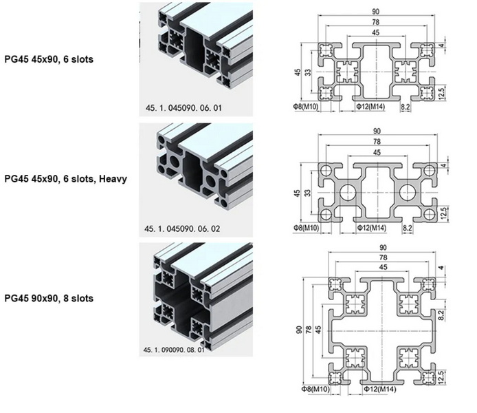 4545 aluminum extrusion_1 4545 알루미늄 압출_1