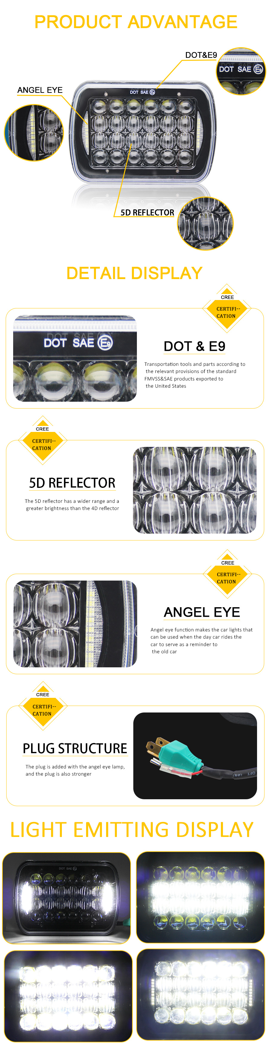 led headlight 1003E advantages