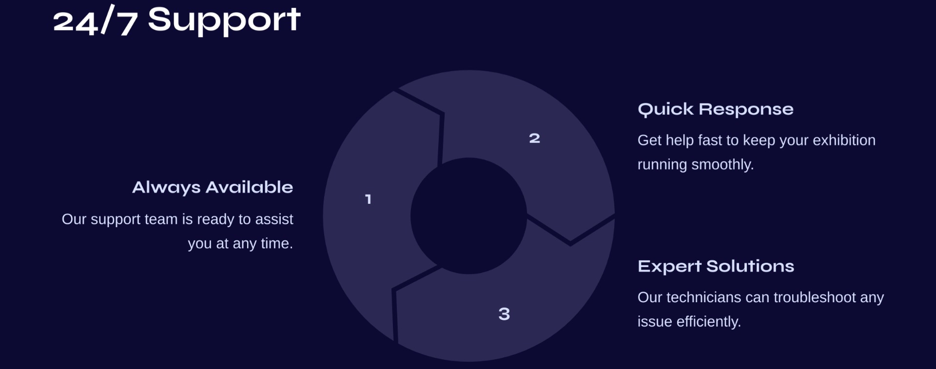 interactive multimedia system interactive multimedia system