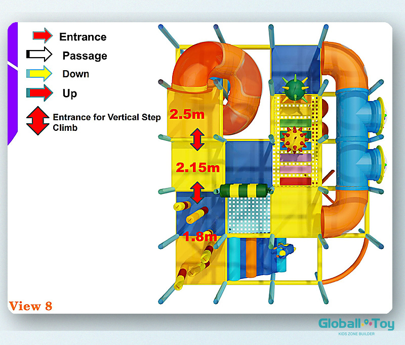 soft-play-structure-activity-zones-flow-direction-diagram Soft-Play-Struktur-Aktivitätszonen-Flussrichtungsdiagramm