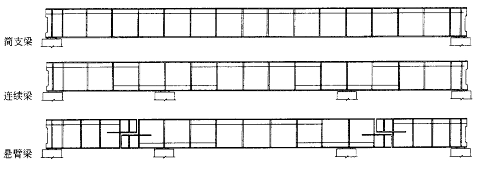 Steel Plate Girder Bridge ஸ்டீல் பிளேட் கர்டர் பாலம்