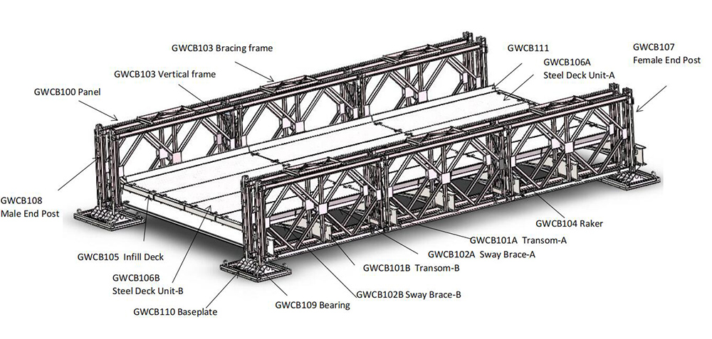 HD321-Type Bailey Bridge (1) HD321-Type Bailey Bridge (1)