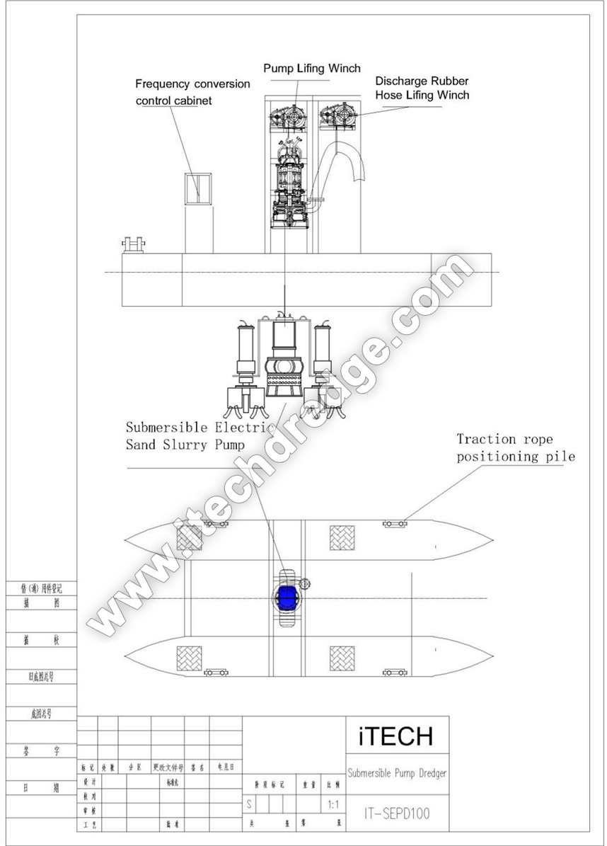 Electric Pump Dredger ESPD 100 Dredging Mechanism Elektrischer Pumpbagger ESPD 100 Baggermechanismus