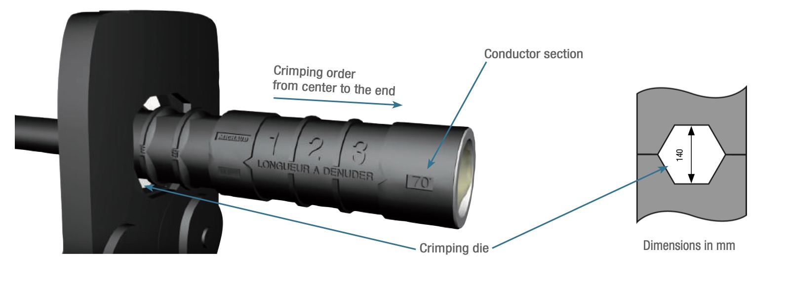 crimping-preinsulated-sleeve