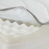 Custom Wholesale kKing Koil Pocket Spring Memory Foam Bed Mattress