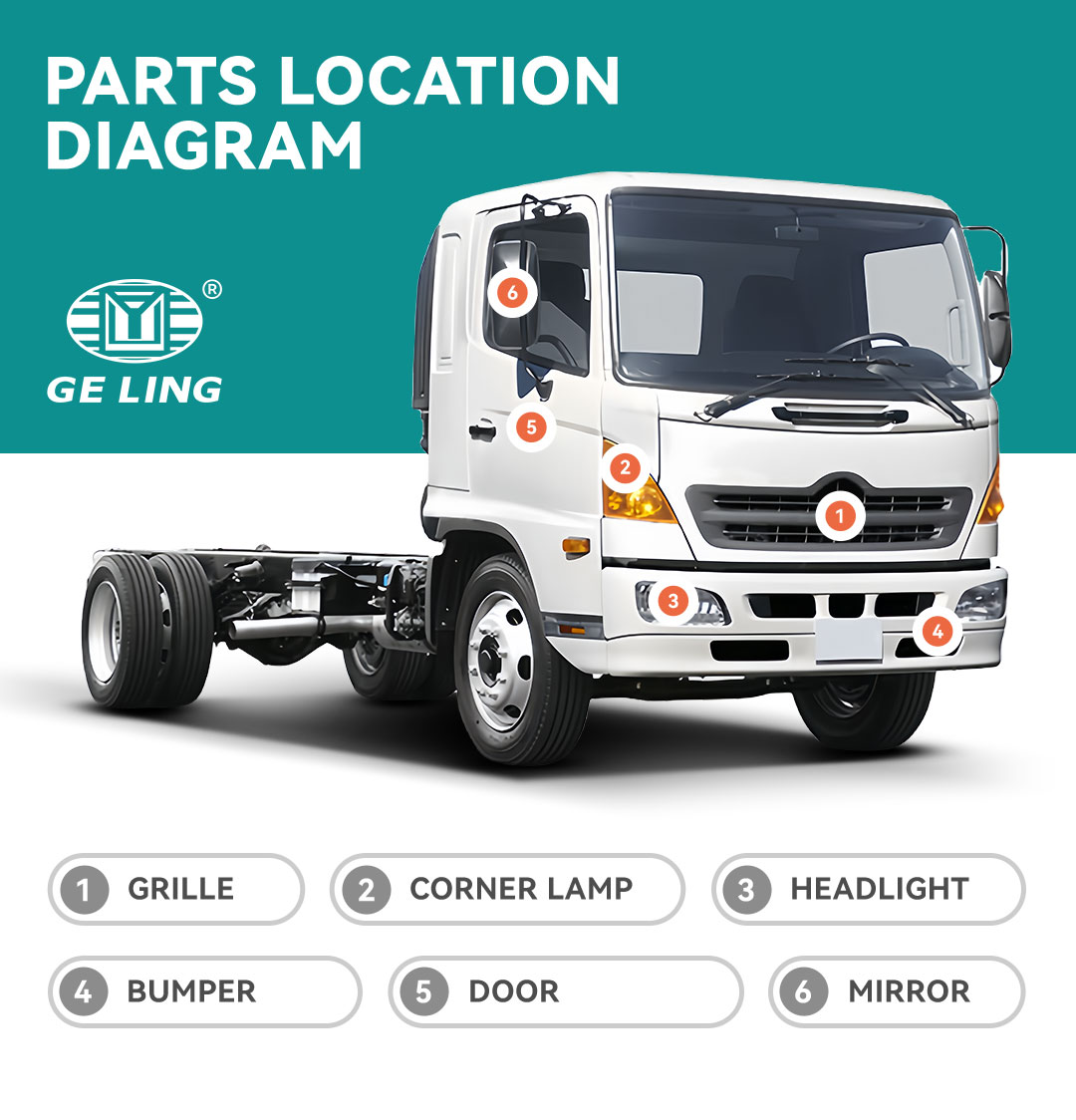 hino 500 hino 500