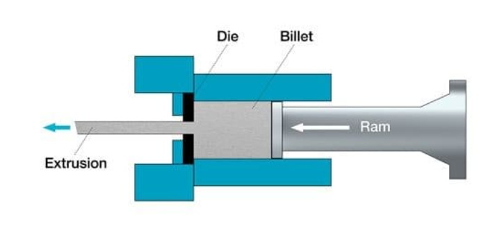 aluminium extrusietekening_1