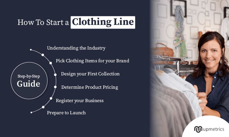 how to start a clothing line com començar una línia de roba