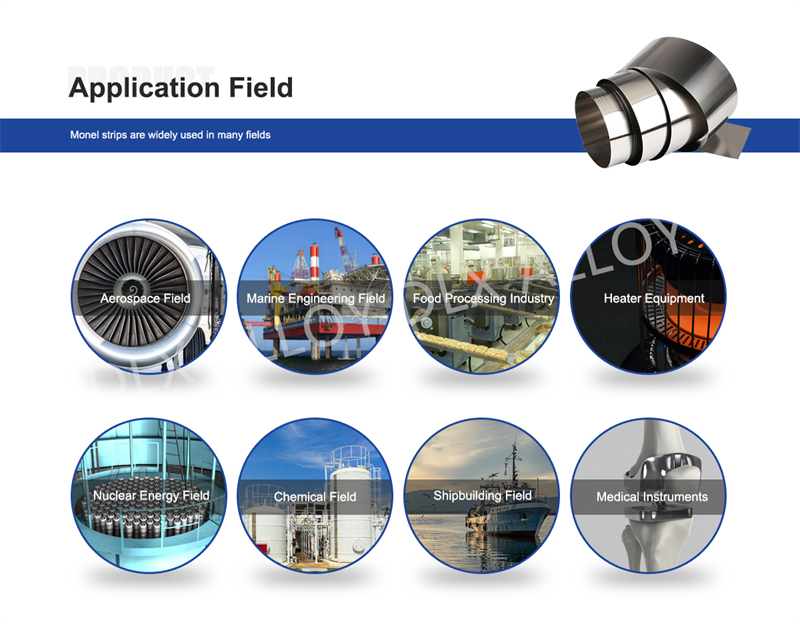 MONEL APPLICATION MONEL-SOVELLUS