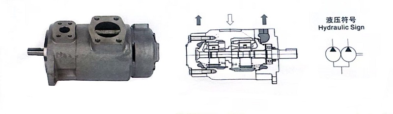 SQP Series-double Pumps Pompes doubles série SQP