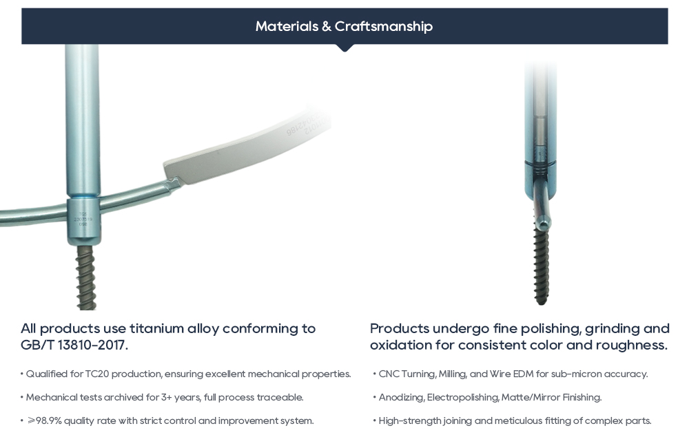 High-Precision CNC Machined Titanium Alloy for Orthopedic Spinal Pedicle Screws Hochpräzise CNC-gefräste Titanlegierung für orthopädische Wirbelsäulen-Pedikelschrauben