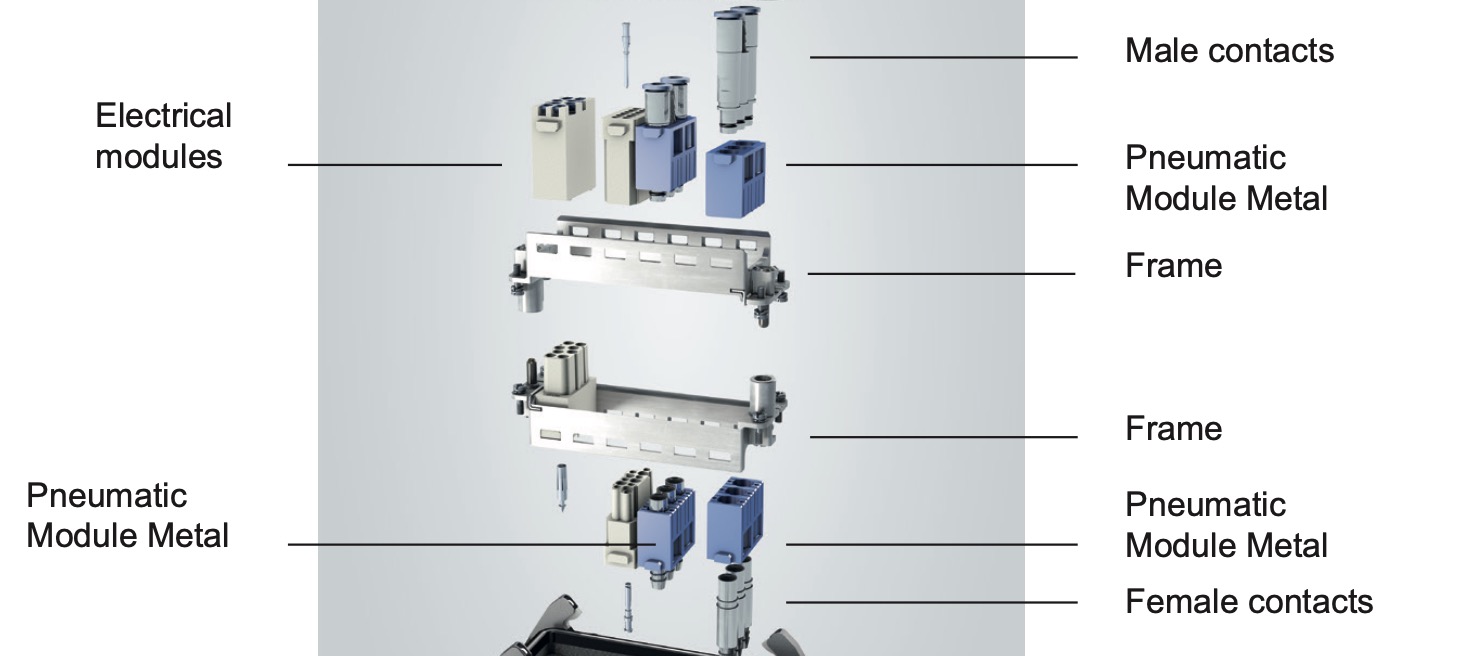 SMICO Pneumatic Module Metal