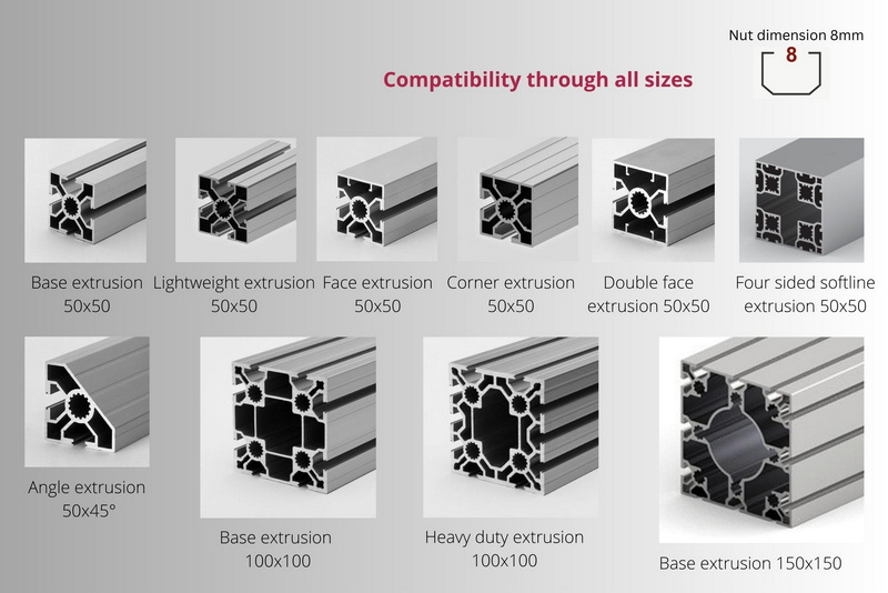 aluminum extrusion dimensions_1 أبعاد بثق الألمنيوم_1