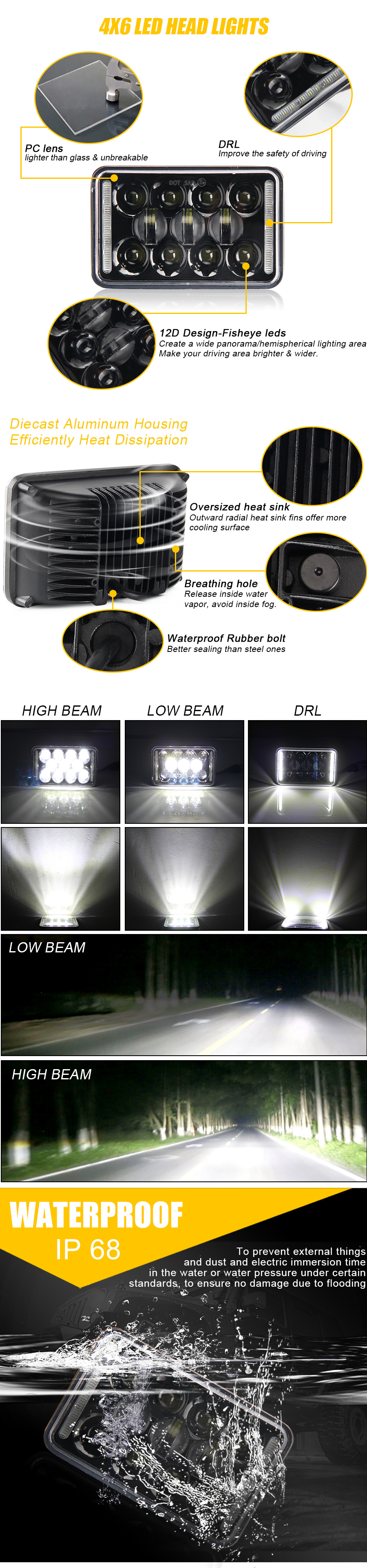 led headlight 1002WM advantages