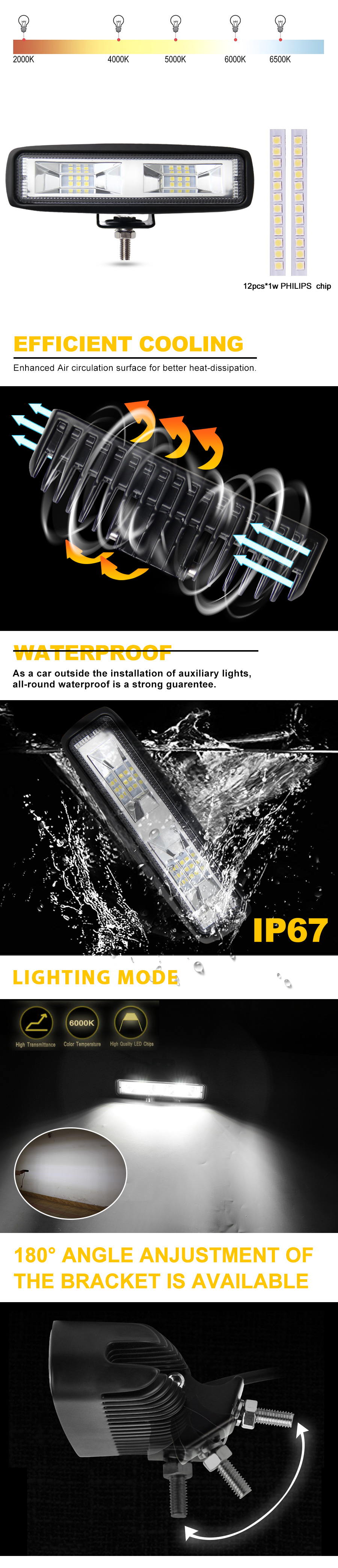 led work light 921T advantages