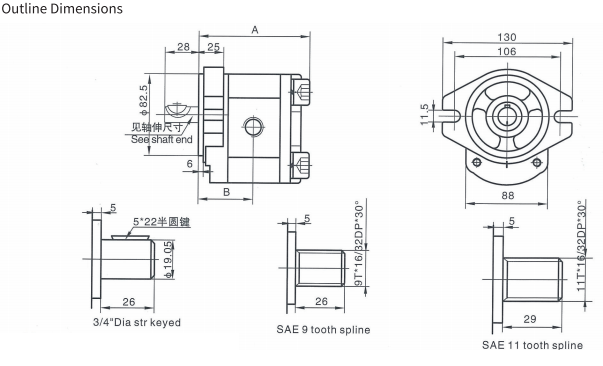CBD-F300 Series Gear Pump pic Zahnradpumpe der Serie CBD-F300, Bild
