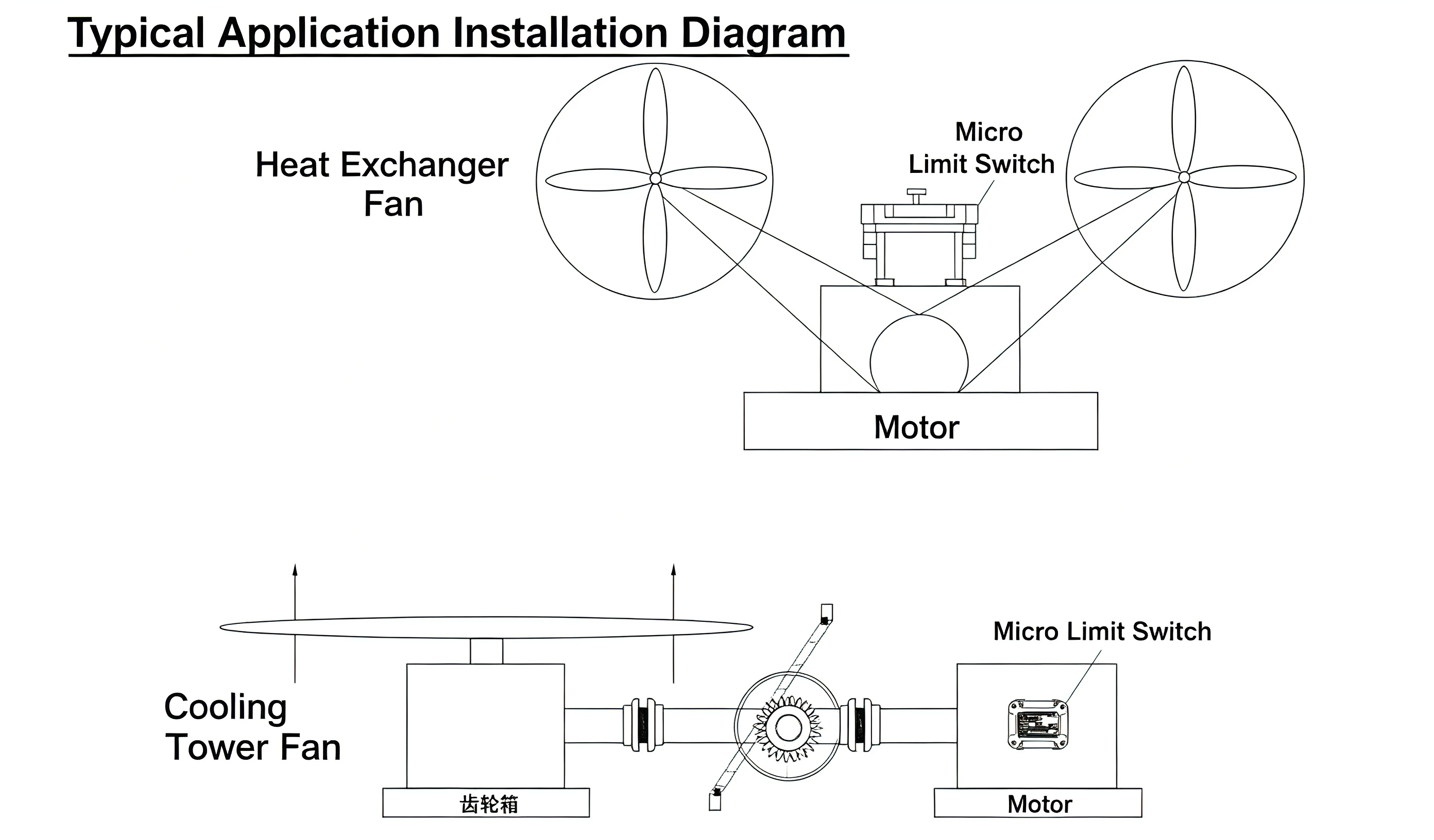 application installation of mechanical vibration switch تركيب تطبيق مفتاح الاهتزاز الميكانيكي