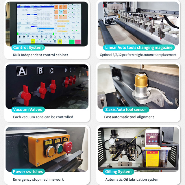 ATC мод огтлох машин дэлгэрэнгүй
