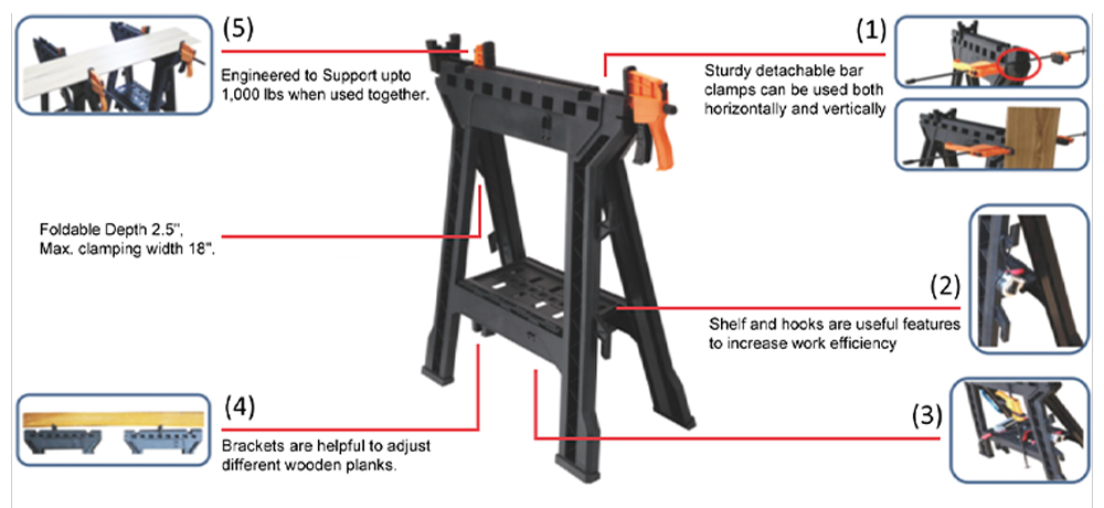 2PC Sawhorse With Quick Clamps, CQ101 Series