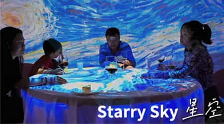 table top projection