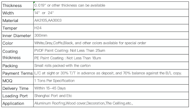 63cc168dd431c4fc7ebe3d598efe575