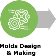 Conception et fabrication de moules